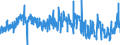 KN 17 /Exporte /Einheit = Preise (Euro/Tonne) /Partnerland: Luxemburg /Meldeland: Eur27_2020 /17:Zucker und Zuckerwaren