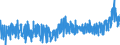 KN 17 /Exporte /Einheit = Preise (Euro/Tonne) /Partnerland: Schweden /Meldeland: Eur27_2020 /17:Zucker und Zuckerwaren