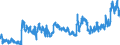 KN 17 /Exporte /Einheit = Preise (Euro/Tonne) /Partnerland: Slowakei /Meldeland: Eur27_2020 /17:Zucker und Zuckerwaren