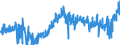 KN 1805 /Exporte /Einheit = Preise (Euro/Tonne) /Partnerland: Irland /Meldeland: Eur27_2020 /1805:Kakaopulver Ohne Zusatz von Zucker Oder Anderen Süßmitteln