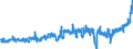 KN 18062050 /Exporte /Einheit = Preise (Euro/Tonne) /Partnerland: Italien /Meldeland: Eur27_2020 /18062050:Schokolade und Andere Kakaohaltige Lebensmittelzubereitungen, in Blöcken, Stangen Oder Riegeln mit Einem Gewicht von > 2 kg Oder Flüssig, Pastenförmig, als Pulver, Granulat Oder in ähnl. Form, in Behältnissen Oder Unmittelbaren Umschließungen mit Einem Inhalt von > 2 kg, mit Einem Gehalt an Kakaobutter von >= 18 Ght, Jedoch < 31 ght (Ausg. Kakaopulver)