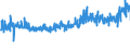 KN 18062095 /Exporte /Einheit = Preise (Euro/Tonne) /Partnerland: Niederlande /Meldeland: Eur27_2020 /18062095:Schokolade und Andere Kakaohaltige Lebensmittelzubereitungen, in Blöcken, Stangen Oder Riegeln mit Einem Gewicht von > 2 kg Oder Flüssig, Pastenförmig, als Pulver, Granulat Oder in ähnl. Form, in Behältnissen Oder Unmittelbaren Umschließungen mit Einem Inhalt von > 2 kg, mit Einem Gehalt an Kakaobutter von < 18 ght (Ausg. Kakaopulver, Kakaoglasur Sowie Chocolate-milk-crumb Genannte Zubereitungen)