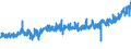 KN 18062095 /Exporte /Einheit = Preise (Euro/Tonne) /Partnerland: Italien /Meldeland: Eur27_2020 /18062095:Schokolade und Andere Kakaohaltige Lebensmittelzubereitungen, in Blöcken, Stangen Oder Riegeln mit Einem Gewicht von > 2 kg Oder Flüssig, Pastenförmig, als Pulver, Granulat Oder in ähnl. Form, in Behältnissen Oder Unmittelbaren Umschließungen mit Einem Inhalt von > 2 kg, mit Einem Gehalt an Kakaobutter von < 18 ght (Ausg. Kakaopulver, Kakaoglasur Sowie Chocolate-milk-crumb Genannte Zubereitungen)