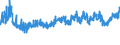 KN 18062095 /Exporte /Einheit = Preise (Euro/Tonne) /Partnerland: Ver.koenigreich /Meldeland: Eur27_2020 /18062095:Schokolade und Andere Kakaohaltige Lebensmittelzubereitungen, in Blöcken, Stangen Oder Riegeln mit Einem Gewicht von > 2 kg Oder Flüssig, Pastenförmig, als Pulver, Granulat Oder in ähnl. Form, in Behältnissen Oder Unmittelbaren Umschließungen mit Einem Inhalt von > 2 kg, mit Einem Gehalt an Kakaobutter von < 18 ght (Ausg. Kakaopulver, Kakaoglasur Sowie Chocolate-milk-crumb Genannte Zubereitungen)
