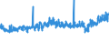 KN 18062095 /Exporte /Einheit = Preise (Euro/Tonne) /Partnerland: Daenemark /Meldeland: Eur27_2020 /18062095:Schokolade und Andere Kakaohaltige Lebensmittelzubereitungen, in Blöcken, Stangen Oder Riegeln mit Einem Gewicht von > 2 kg Oder Flüssig, Pastenförmig, als Pulver, Granulat Oder in ähnl. Form, in Behältnissen Oder Unmittelbaren Umschließungen mit Einem Inhalt von > 2 kg, mit Einem Gehalt an Kakaobutter von < 18 ght (Ausg. Kakaopulver, Kakaoglasur Sowie Chocolate-milk-crumb Genannte Zubereitungen)