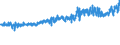 KN 18063100 /Exporte /Einheit = Preise (Euro/Tonne) /Partnerland: Frankreich /Meldeland: Eur27_2020 /18063100:Schokolade und Andere Kakaohaltige Lebensmittelzubereitungen, in Form von Tafeln, Stangen Oder Riegeln, mit Einem Gewicht von <= 2 kg, Gefüllt