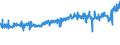 KN 18063100 /Exporte /Einheit = Preise (Euro/Tonne) /Partnerland: Niederlande /Meldeland: Eur27_2020 /18063100:Schokolade und Andere Kakaohaltige Lebensmittelzubereitungen, in Form von Tafeln, Stangen Oder Riegeln, mit Einem Gewicht von <= 2 kg, Gefüllt