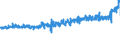 KN 18063100 /Exporte /Einheit = Preise (Euro/Tonne) /Partnerland: Deutschland /Meldeland: Eur27_2020 /18063100:Schokolade und Andere Kakaohaltige Lebensmittelzubereitungen, in Form von Tafeln, Stangen Oder Riegeln, mit Einem Gewicht von <= 2 kg, Gefüllt