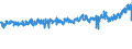 KN 18063100 /Exporte /Einheit = Preise (Euro/Tonne) /Partnerland: Ver.koenigreich /Meldeland: Eur27_2020 /18063100:Schokolade und Andere Kakaohaltige Lebensmittelzubereitungen, in Form von Tafeln, Stangen Oder Riegeln, mit Einem Gewicht von <= 2 kg, Gefüllt