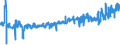 KN 18063100 /Exporte /Einheit = Preise (Euro/Tonne) /Partnerland: Irland /Meldeland: Eur27_2020 /18063100:Schokolade und Andere Kakaohaltige Lebensmittelzubereitungen, in Form von Tafeln, Stangen Oder Riegeln, mit Einem Gewicht von <= 2 kg, Gefüllt