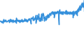 KN 18063100 /Exporte /Einheit = Preise (Euro/Tonne) /Partnerland: Daenemark /Meldeland: Eur27_2020 /18063100:Schokolade und Andere Kakaohaltige Lebensmittelzubereitungen, in Form von Tafeln, Stangen Oder Riegeln, mit Einem Gewicht von <= 2 kg, Gefüllt