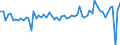 KN 18063100 /Exporte /Einheit = Preise (Euro/Tonne) /Partnerland: Ver.koenigreich(Nordirland) /Meldeland: Eur27_2020 /18063100:Schokolade und Andere Kakaohaltige Lebensmittelzubereitungen, in Form von Tafeln, Stangen Oder Riegeln, mit Einem Gewicht von <= 2 kg, Gefüllt