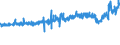 KN 18063100 /Exporte /Einheit = Preise (Euro/Tonne) /Partnerland: Belgien /Meldeland: Eur27_2020 /18063100:Schokolade und Andere Kakaohaltige Lebensmittelzubereitungen, in Form von Tafeln, Stangen Oder Riegeln, mit Einem Gewicht von <= 2 kg, Gefüllt