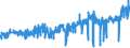 KN 18063100 /Exporte /Einheit = Preise (Euro/Tonne) /Partnerland: Luxemburg /Meldeland: Eur27_2020 /18063100:Schokolade und Andere Kakaohaltige Lebensmittelzubereitungen, in Form von Tafeln, Stangen Oder Riegeln, mit Einem Gewicht von <= 2 kg, Gefüllt