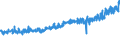 KN 18063100 /Exporte /Einheit = Preise (Euro/Tonne) /Partnerland: Norwegen /Meldeland: Eur27_2020 /18063100:Schokolade und Andere Kakaohaltige Lebensmittelzubereitungen, in Form von Tafeln, Stangen Oder Riegeln, mit Einem Gewicht von <= 2 kg, Gefüllt