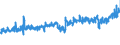 KN 18063100 /Exporte /Einheit = Preise (Euro/Tonne) /Partnerland: Finnland /Meldeland: Eur27_2020 /18063100:Schokolade und Andere Kakaohaltige Lebensmittelzubereitungen, in Form von Tafeln, Stangen Oder Riegeln, mit Einem Gewicht von <= 2 kg, Gefüllt
