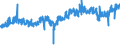 KN 18063100 /Exporte /Einheit = Preise (Euro/Tonne) /Partnerland: Estland /Meldeland: Eur27_2020 /18063100:Schokolade und Andere Kakaohaltige Lebensmittelzubereitungen, in Form von Tafeln, Stangen Oder Riegeln, mit Einem Gewicht von <= 2 kg, Gefüllt