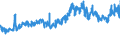 KN 18063100 /Exporte /Einheit = Preise (Euro/Tonne) /Partnerland: Lettland /Meldeland: Eur27_2020 /18063100:Schokolade und Andere Kakaohaltige Lebensmittelzubereitungen, in Form von Tafeln, Stangen Oder Riegeln, mit Einem Gewicht von <= 2 kg, Gefüllt