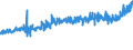 KN 18063100 /Exporte /Einheit = Preise (Euro/Tonne) /Partnerland: Ungarn /Meldeland: Eur27_2020 /18063100:Schokolade und Andere Kakaohaltige Lebensmittelzubereitungen, in Form von Tafeln, Stangen Oder Riegeln, mit Einem Gewicht von <= 2 kg, Gefüllt