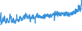 KN 18063100 /Exporte /Einheit = Preise (Euro/Tonne) /Partnerland: Rumaenien /Meldeland: Eur27_2020 /18063100:Schokolade und Andere Kakaohaltige Lebensmittelzubereitungen, in Form von Tafeln, Stangen Oder Riegeln, mit Einem Gewicht von <= 2 kg, Gefüllt