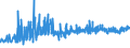 KN 18063100 /Exporte /Einheit = Preise (Euro/Tonne) /Partnerland: Moldau /Meldeland: Eur27_2020 /18063100:Schokolade und Andere Kakaohaltige Lebensmittelzubereitungen, in Form von Tafeln, Stangen Oder Riegeln, mit Einem Gewicht von <= 2 kg, Gefüllt