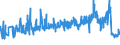 KN 18063100 /Exporte /Einheit = Preise (Euro/Tonne) /Partnerland: Aserbaidschan /Meldeland: Eur27_2020 /18063100:Schokolade und Andere Kakaohaltige Lebensmittelzubereitungen, in Form von Tafeln, Stangen Oder Riegeln, mit Einem Gewicht von <= 2 kg, Gefüllt