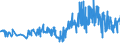 KN 18063100 /Exporte /Einheit = Preise (Euro/Tonne) /Partnerland: Kirgistan /Meldeland: Eur27_2020 /18063100:Schokolade und Andere Kakaohaltige Lebensmittelzubereitungen, in Form von Tafeln, Stangen Oder Riegeln, mit Einem Gewicht von <= 2 kg, Gefüllt