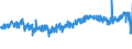 KN 18063100 /Exporte /Einheit = Preise (Euro/Tonne) /Partnerland: Slowenien /Meldeland: Eur27_2020 /18063100:Schokolade und Andere Kakaohaltige Lebensmittelzubereitungen, in Form von Tafeln, Stangen Oder Riegeln, mit Einem Gewicht von <= 2 kg, Gefüllt