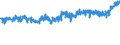 KN 18063100 /Exporte /Einheit = Preise (Euro/Tonne) /Partnerland: Bosn.-herzegowina /Meldeland: Eur27_2020 /18063100:Schokolade und Andere Kakaohaltige Lebensmittelzubereitungen, in Form von Tafeln, Stangen Oder Riegeln, mit Einem Gewicht von <= 2 kg, Gefüllt