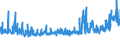 KN 18063100 /Exporte /Einheit = Preise (Euro/Tonne) /Partnerland: Marokko /Meldeland: Eur27_2020 /18063100:Schokolade und Andere Kakaohaltige Lebensmittelzubereitungen, in Form von Tafeln, Stangen Oder Riegeln, mit Einem Gewicht von <= 2 kg, Gefüllt