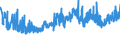 KN 18063100 /Exporte /Einheit = Preise (Euro/Tonne) /Partnerland: Aegypten /Meldeland: Eur27_2020 /18063100:Schokolade und Andere Kakaohaltige Lebensmittelzubereitungen, in Form von Tafeln, Stangen Oder Riegeln, mit Einem Gewicht von <= 2 kg, Gefüllt
