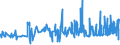 KN 18063100 /Exporte /Einheit = Preise (Euro/Tonne) /Partnerland: Aequat.guin. /Meldeland: Eur27_2020 /18063100:Schokolade und Andere Kakaohaltige Lebensmittelzubereitungen, in Form von Tafeln, Stangen Oder Riegeln, mit Einem Gewicht von <= 2 kg, Gefüllt