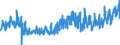 KN 18063290 /Exporte /Einheit = Preise (Euro/Tonne) /Partnerland: Tuerkei /Meldeland: Eur27_2020 /18063290:Schokolade und Andere Kakaohaltige Lebensmittelzubereitungen, in Form von Tafeln, Stangen Oder Riegeln, mit Einem Gewicht von <= 2 kg, Ohne Zusatz von Getreide, Früchten Oder Nüssen, Ungefüllt