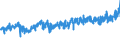 KN 18063290 /Exporte /Einheit = Preise (Euro/Tonne) /Partnerland: Estland /Meldeland: Eur27_2020 /18063290:Schokolade und Andere Kakaohaltige Lebensmittelzubereitungen, in Form von Tafeln, Stangen Oder Riegeln, mit Einem Gewicht von <= 2 kg, Ohne Zusatz von Getreide, Früchten Oder Nüssen, Ungefüllt