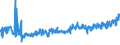 KN 18063290 /Exporte /Einheit = Preise (Euro/Tonne) /Partnerland: Slowakei /Meldeland: Eur27_2020 /18063290:Schokolade und Andere Kakaohaltige Lebensmittelzubereitungen, in Form von Tafeln, Stangen Oder Riegeln, mit Einem Gewicht von <= 2 kg, Ohne Zusatz von Getreide, Früchten Oder Nüssen, Ungefüllt