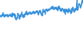 CN 18069019 /Exports /Unit = Prices (Euro/ton) /Partner: Germany /Reporter: Eur27_2020 /18069019:Chocolate and Chocolate Products in the Form of Chocolates, Whether or not Filled, not Containing Alcohol