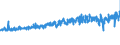 CN 18069019 /Exports /Unit = Prices (Euro/ton) /Partner: Denmark /Reporter: Eur27_2020 /18069019:Chocolate and Chocolate Products in the Form of Chocolates, Whether or not Filled, not Containing Alcohol