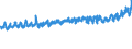 KN 18069019 /Exporte /Einheit = Preise (Euro/Tonne) /Partnerland: Schweden /Meldeland: Eur27_2020 /18069019:Schokolade und Schokoladeerzeugnisse in Form von Pralinen, Auch Gefüllt, Nichtalkoholhaltig