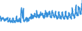 KN 18069019 /Exporte /Einheit = Preise (Euro/Tonne) /Partnerland: Finnland /Meldeland: Eur27_2020 /18069019:Schokolade und Schokoladeerzeugnisse in Form von Pralinen, Auch Gefüllt, Nichtalkoholhaltig
