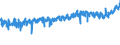 KN 18069019 /Exporte /Einheit = Preise (Euro/Tonne) /Partnerland: Oesterreich /Meldeland: Eur27_2020 /18069019:Schokolade und Schokoladeerzeugnisse in Form von Pralinen, Auch Gefüllt, Nichtalkoholhaltig