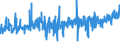 KN 18069019 /Exporte /Einheit = Preise (Euro/Tonne) /Partnerland: Faeroeer Inseln /Meldeland: Eur27_2020 /18069019:Schokolade und Schokoladeerzeugnisse in Form von Pralinen, Auch Gefüllt, Nichtalkoholhaltig