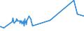 KN 18069019 /Exporte /Einheit = Preise (Euro/Tonne) /Partnerland: Vatikanstadt /Meldeland: Eur27_2020 /18069019:Schokolade und Schokoladeerzeugnisse in Form von Pralinen, Auch Gefüllt, Nichtalkoholhaltig