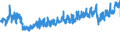 KN 18069019 /Exporte /Einheit = Preise (Euro/Tonne) /Partnerland: Estland /Meldeland: Eur27_2020 /18069019:Schokolade und Schokoladeerzeugnisse in Form von Pralinen, Auch Gefüllt, Nichtalkoholhaltig