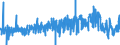 KN 18069019 /Exporte /Einheit = Preise (Euro/Tonne) /Partnerland: Marokko /Meldeland: Eur27_2020 /18069019:Schokolade und Schokoladeerzeugnisse in Form von Pralinen, Auch Gefüllt, Nichtalkoholhaltig