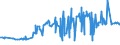 KN 18069019 /Exporte /Einheit = Preise (Euro/Tonne) /Partnerland: Sudan /Meldeland: Eur27_2020 /18069019:Schokolade und Schokoladeerzeugnisse in Form von Pralinen, Auch Gefüllt, Nichtalkoholhaltig