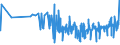 KN 18069019 /Exporte /Einheit = Preise (Euro/Tonne) /Partnerland: Aequat.guin. /Meldeland: Eur27_2020 /18069019:Schokolade und Schokoladeerzeugnisse in Form von Pralinen, Auch Gefüllt, Nichtalkoholhaltig