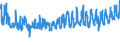 CN 18069031 /Exports /Unit = Prices (Euro/ton) /Partner: Slovenia /Reporter: Eur27_2020 /18069031:Chocolate and Chocolate Products, Filled (Excl. in Blocks, Slabs or Bars and Chocolates)