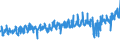 CN 18069039 /Exports /Unit = Prices (Euro/ton) /Partner: Luxembourg /Reporter: Eur27_2020 /18069039:Chocolates and Chocolate Products, Unfilled (Excl. in Blocks, Slabs or Bars, Chocolates)