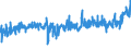 CN 18069050 /Exports /Unit = Prices (Euro/ton) /Partner: Greece /Reporter: Eur27_2020 /18069050:Sugar Confectionery and Substitutes Therefor Made From Sugar Substitution Products, Containing Cocoa