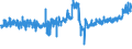 CN 18069050 /Exports /Unit = Prices (Euro/ton) /Partner: Portugal /Reporter: Eur27_2020 /18069050:Sugar Confectionery and Substitutes Therefor Made From Sugar Substitution Products, Containing Cocoa